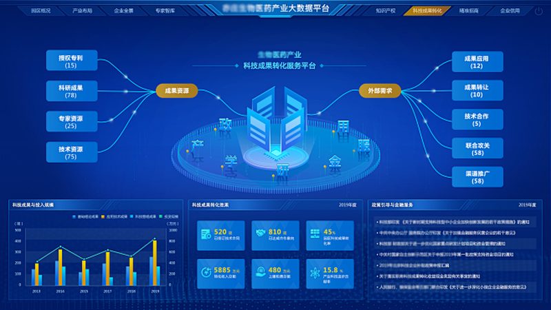 欧美生物制品厂家对比：揭秘差异与选择要点